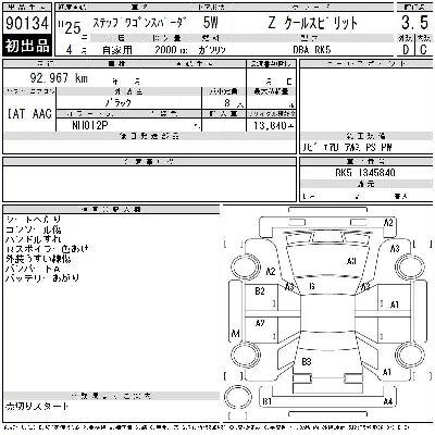 Honda STEPWGN SPADA