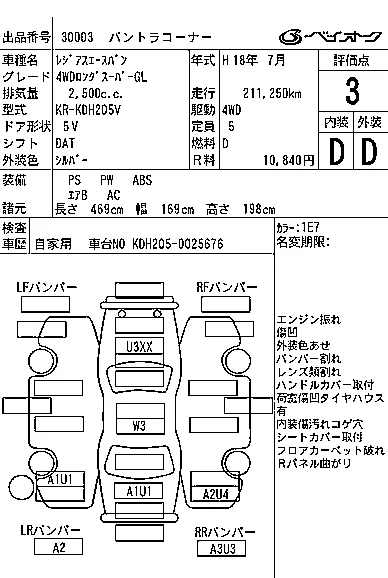 Toyota RegiusAce