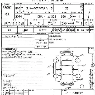 Suzuki SPACIA CUSTOM