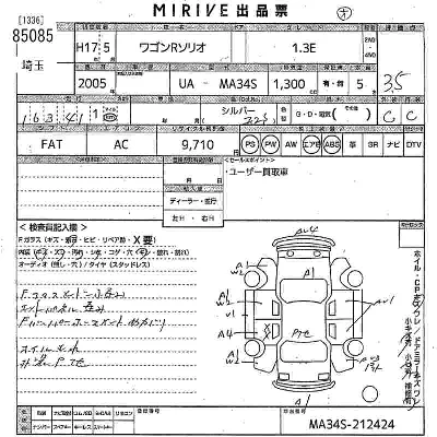 Suzuki Wagon R Solio