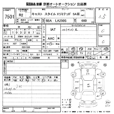 Daihatsu Cast