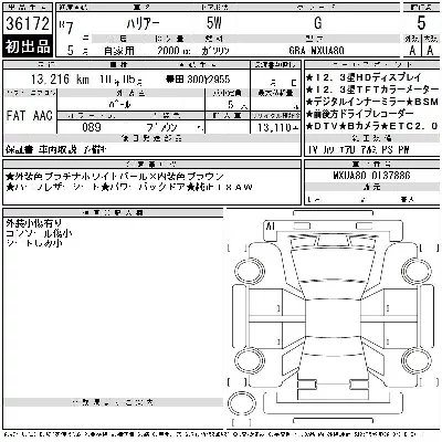Toyota Harrier