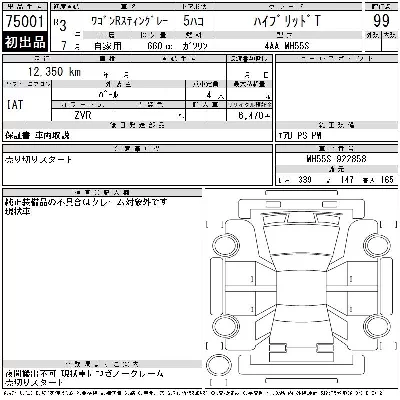 Suzuki WAGON R STINGRAY