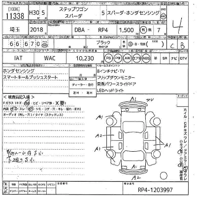 Honda STEPWGN SPADA