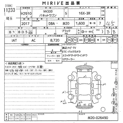 Nissan NV200 VANETTE
