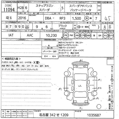 Honda STEPWGN SPADA