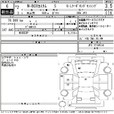 Honda N BOX CUSTOM
