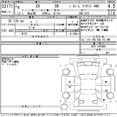 Subaru SUBARU XV