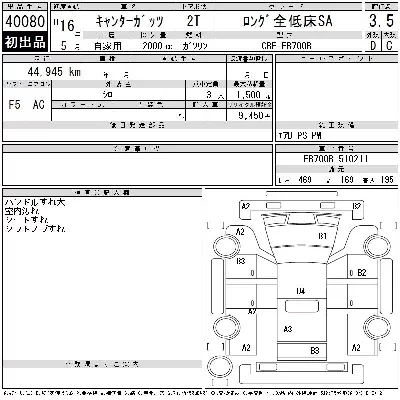Mitsubishi Fuso Canter