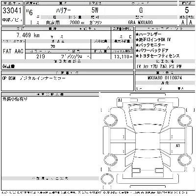 Toyota Harrier
