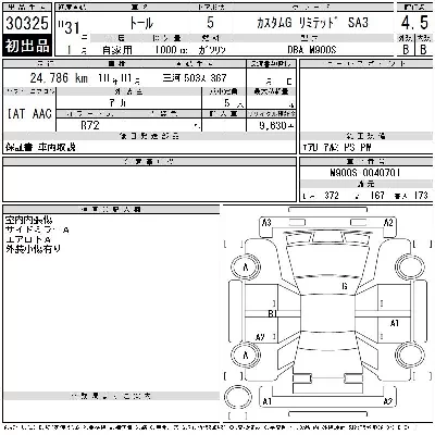 Daihatsu THOR