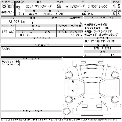 Honda STEPWGN SPADA