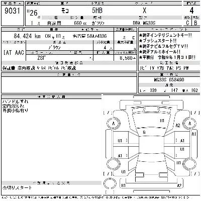 Nissan MOCO