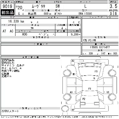 Daihatsu MOVE LATTE