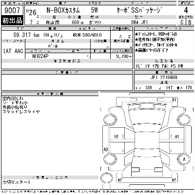 Honda N BOX CUSTOM