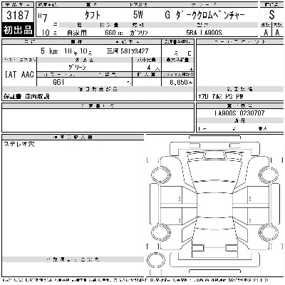 Daihatsu TAFT