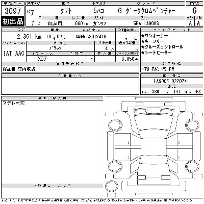 Daihatsu TAFT
