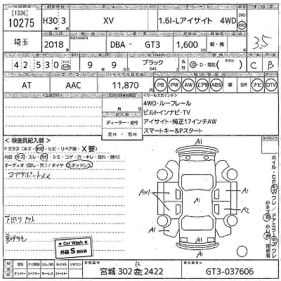 Subaru SUBARU XV