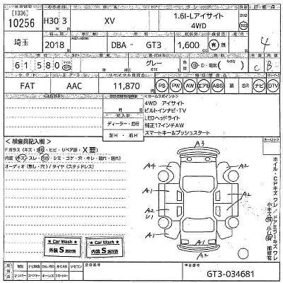 Subaru SUBARU XV