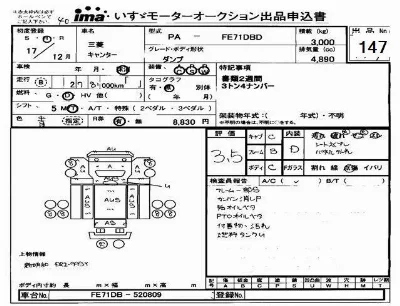 Mitsubishi Fuso Canter