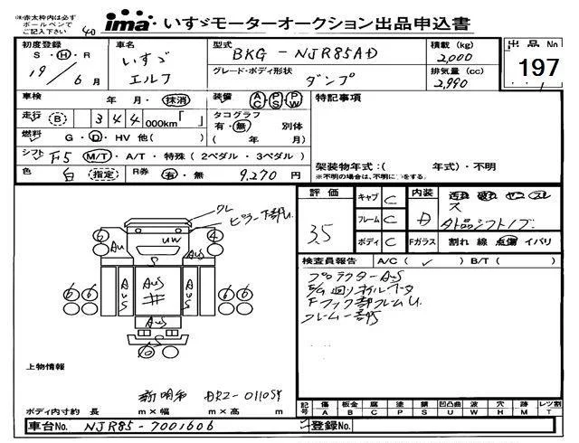 Isuzu Elf  с аукциона в Японии