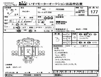 Mitsubishi Fuso Canter