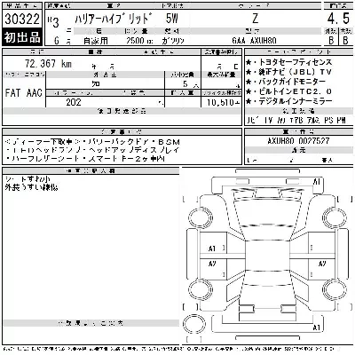 Toyota HARRIER HYBRID