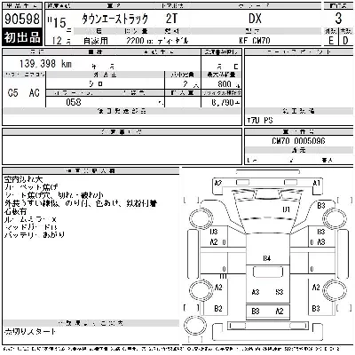 Toyota TownAce Truck