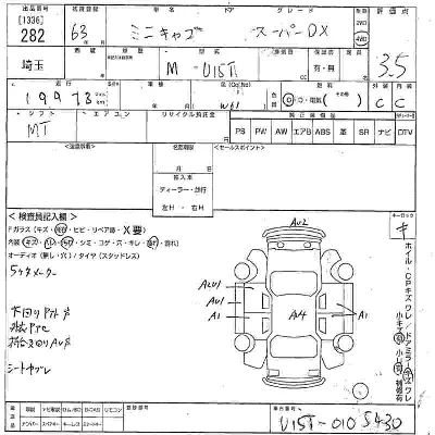 Mitsubishi MINICAB