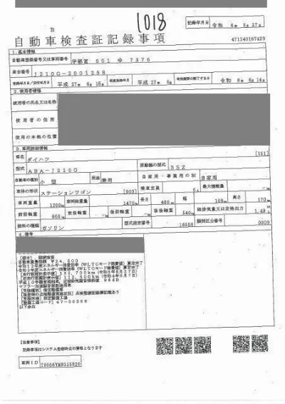 Daihatsu BE GO