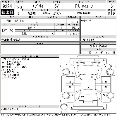 Suzuki EVERY