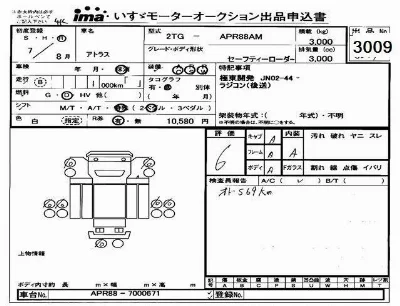 Nissan ATLAS