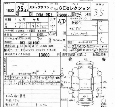 Honda STEP WAGON
