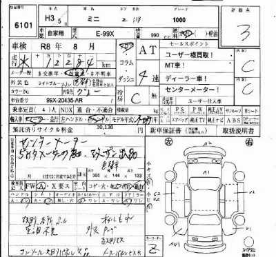 Rover MINI