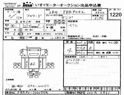 Isuzu FORWARD