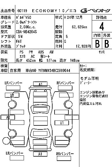 catalog-car-3