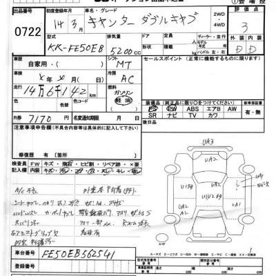 Mitsubishi Fuso Canter