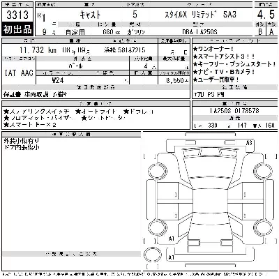 Daihatsu Cast