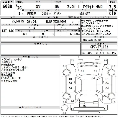 Subaru SUBARU XV