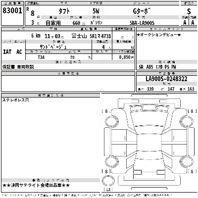 Daihatsu TAFT