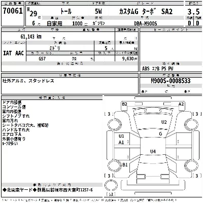 Daihatsu THOR