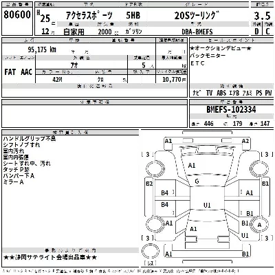 Mazda AXELA SPORT
