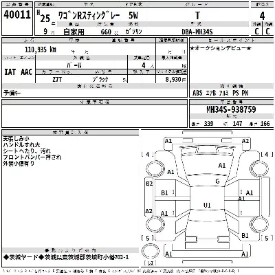 Suzuki WAGON R STINGRAY