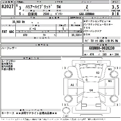 Toyota HARRIER HYBRID