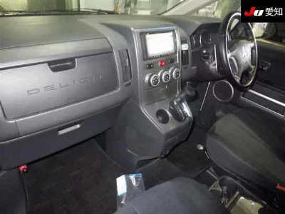 Статистика аукционов Mitsubishi Delica D:5
