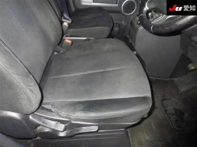 Статистика аукционов Mitsubishi Delica D:5