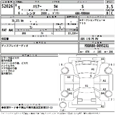 Toyota Harrier
