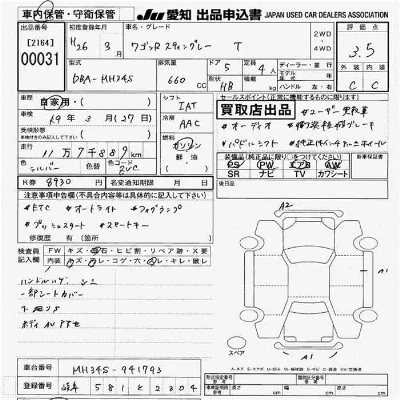Suzuki WAGON R STINGRAY