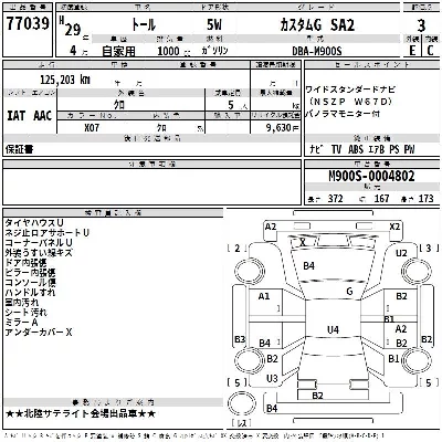 Daihatsu THOR