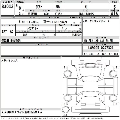 Daihatsu TAFT